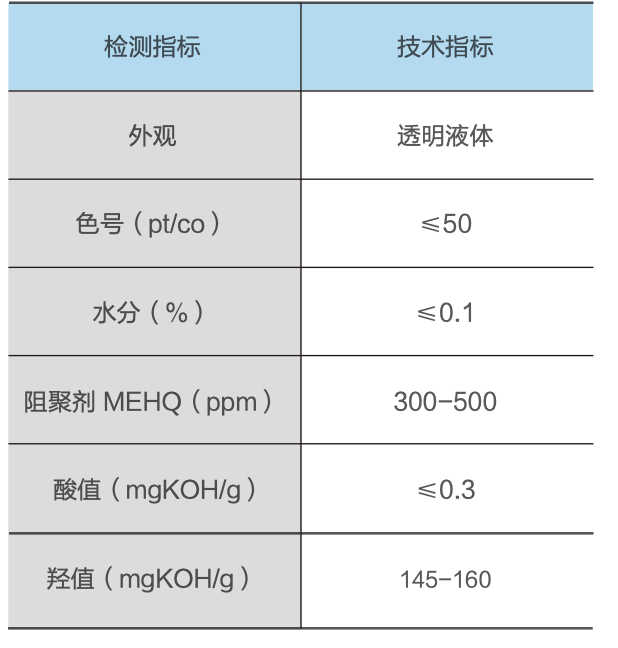 MetInfo enterprise content manager system | MetInfo CMS